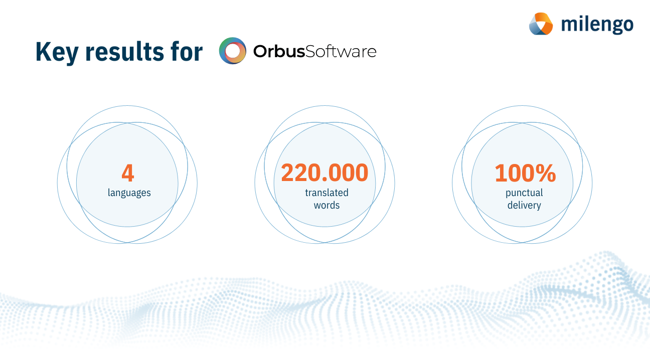 results-software-translation-orbus