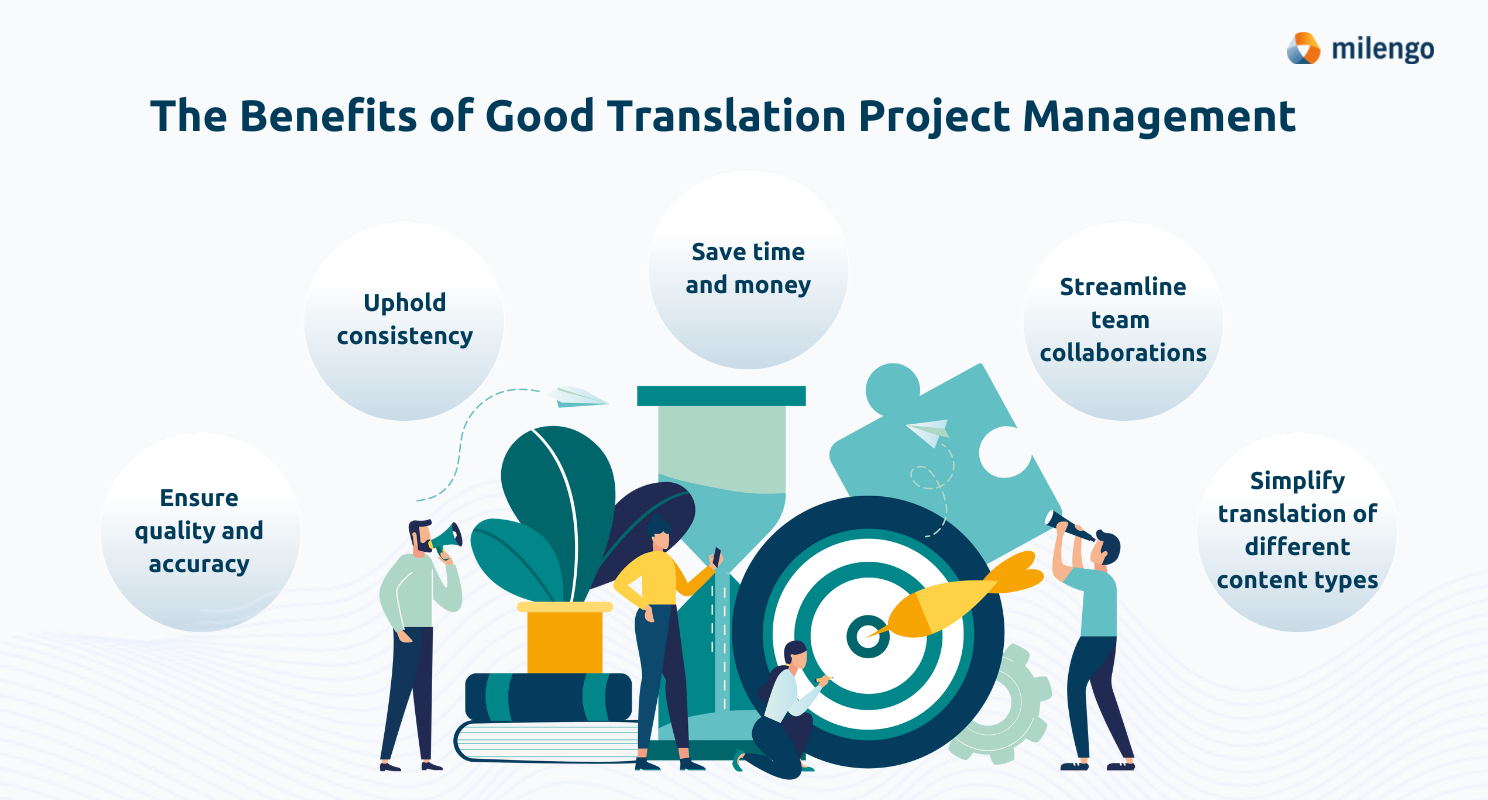 benefits of good translation project management